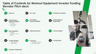 Table Of Contents For Workout Equipment Investor Funding Elevator Pitch Deck