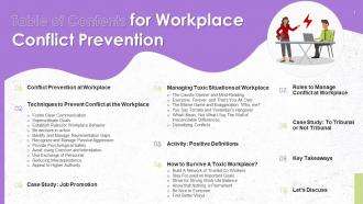 Table Of Contents For Workplace Conflict Prevention Training Ppt