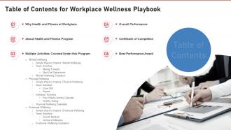 Table Of Contents For Workplace Wellness Playbook
