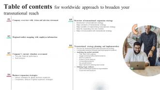 Table Of Contents For Worldwide Approach To Broaden Your Transnational Reach Strategy SS V