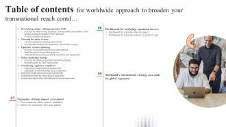 Table Of Contents For Worldwide Approach To Broaden Your Transnational Reach Strategy SS V Editable Customizable