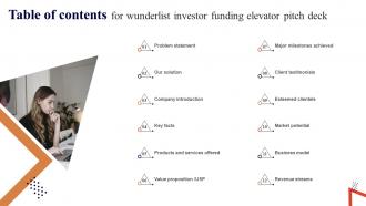 Table Of Contents For Wunderlist Investor Funding Elevator Pitch Deck