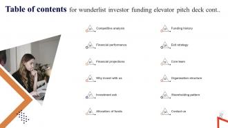 Table Of Contents For Wunderlist Investor Funding Elevator Pitch Deck Interactive Designed