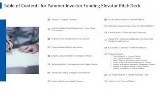 Table of contents for yammer investor funding elevator pitch deck