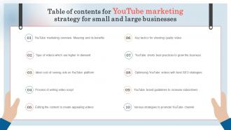Table Of Contents For Youtube Marketing Strategy For Small And Large Businesses