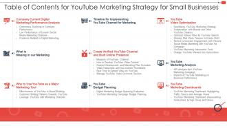 Table Of Contents For Youtube Marketing Strategy For Small Businesses