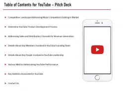 Table of contents for youtube pitch deck slide performance ppt portfolio good
