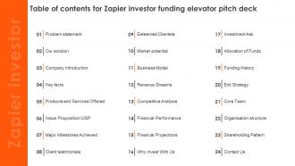 Table Of Contents For Zapier Investor Funding Elevator Pitch Deck