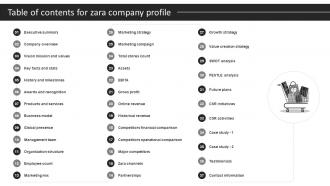 Table Of Contents For Zara Company Profile Ppt Download CP SS