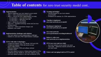 Table Of Contents For Zero Trust Security Model Ppt Show Example Introduction Compatible Impressive