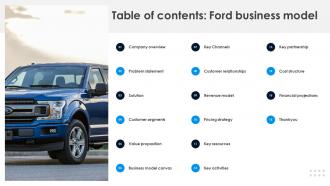Table Of Contents Ford Business Model Ppt Icon Templates BMC SS