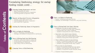 Table Of Contents Formulating Fundraising Strategy For Startup Funding Rounds Contd