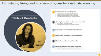Table Of Contents Formulating Hiring And Interview Program For Candidate Sourcing