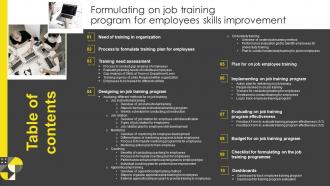 Table Of Contents Formulating On Job Training Program For Employees Skills Improvement