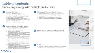 Table Of Contents Formulating Strategy With Multiple Product Lines Ppt File Skills