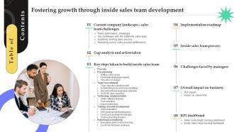 Table Of Contents Fostering Growth Through Inside Sales Team Development SA SS