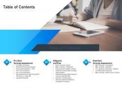 Table of contents framework m2324 ppt powerpoint presentation infographics picture