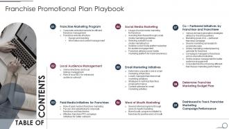 Table Of Contents Franchise Promotional Plan Playbook