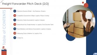 Table Of Contents Freight Forwarder Pitch Deck Firm Ppt Inspiration Aids