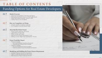 Table Of Contents Funding Options For Real Estate Developers Ppt Slides Background Designs