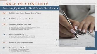 Table Of Contents Funding Options For Real Estate Developers Ppt Slides Background Designs