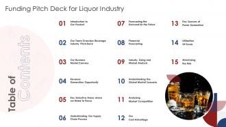 Table Of Contents Funding Pitch Deck For Liquor Industry