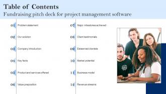 Table Of Contents Fundraising Pitch Deck For Project Management Software