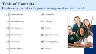 Table Of Contents Fundraising Pitch Deck For Project Management Software Informative Captivating