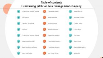 Table Of Contents Fundraising Pitch For Data Management Company