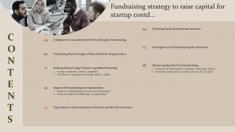 Table Of Contents Fundraising Strategy To Raise Capital For Startup Customizable Designed