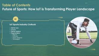 Table Of Contents Future Of Sports How IoT Is Transforming Player Landscape IoT SS