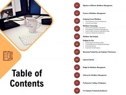 Table of contents gap analysis m1087 ppt powerpoint presentation infographic template styles