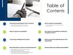 Table of contents gap analysis m2076 ppt powerpoint presentation inspiration ideas