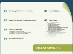 Table Of Contents Gathering Matrix N181 Ppt Powerpoint Presentation Gallery