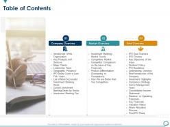 Table of contents general and ipo deal ppt formats