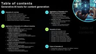 Table Of Contents Generative AI Tools For Content Generation AI SS V