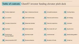 Table Of Contents Glamst Investor Funding Elevator Pitch Deck
