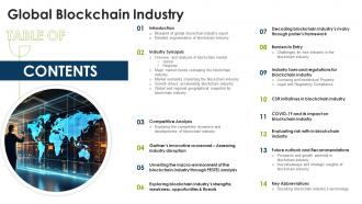 Table Of Contents Global Blockchain Industry IR SS