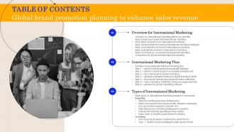 Table Of Contents Global Brand Promotion Planning To Enhance Sales Revenue MKT SS V