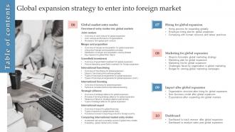 Table Of Contents Global Expansion Strategy To Enter Into Foreign Market