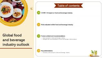 Table Of Contents Global Food And Beverage Industry Outlook IR SS Impressive Designed