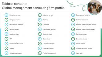 Table Of Contents Global Management Consulting Firm Profile CP SS V