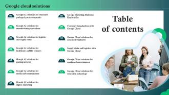Table Of Contents Google Cloud Solutions AI SS