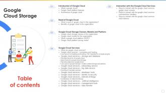Table Of Contents Google Cloud Storage Ppt Powerpoint Presentation Infographics Template