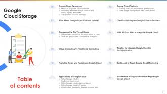Table Of Contents Google Cloud Storage Ppt Powerpoint Presentation Infographics Template
