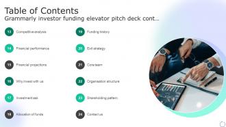 Table Of Contents Grammarly Investor Funding Elevator Pitch Deck Template Captivating