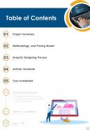 Table Of Contents Graphic Design Project Proposal One Pager Sample Example Document