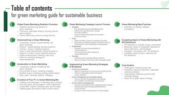 Table Of Contents Green Marketing Guide For Sustainable Business MKT SS