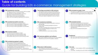Table Of Contents Guide For Building B2b Ecommerce Management Strategies
