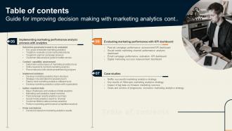Table Of Contents Guide For Improving Decision Making With Marketing Analytics MKT SS V Interactive Compatible